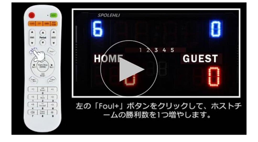 スコアボード 7モード　新品