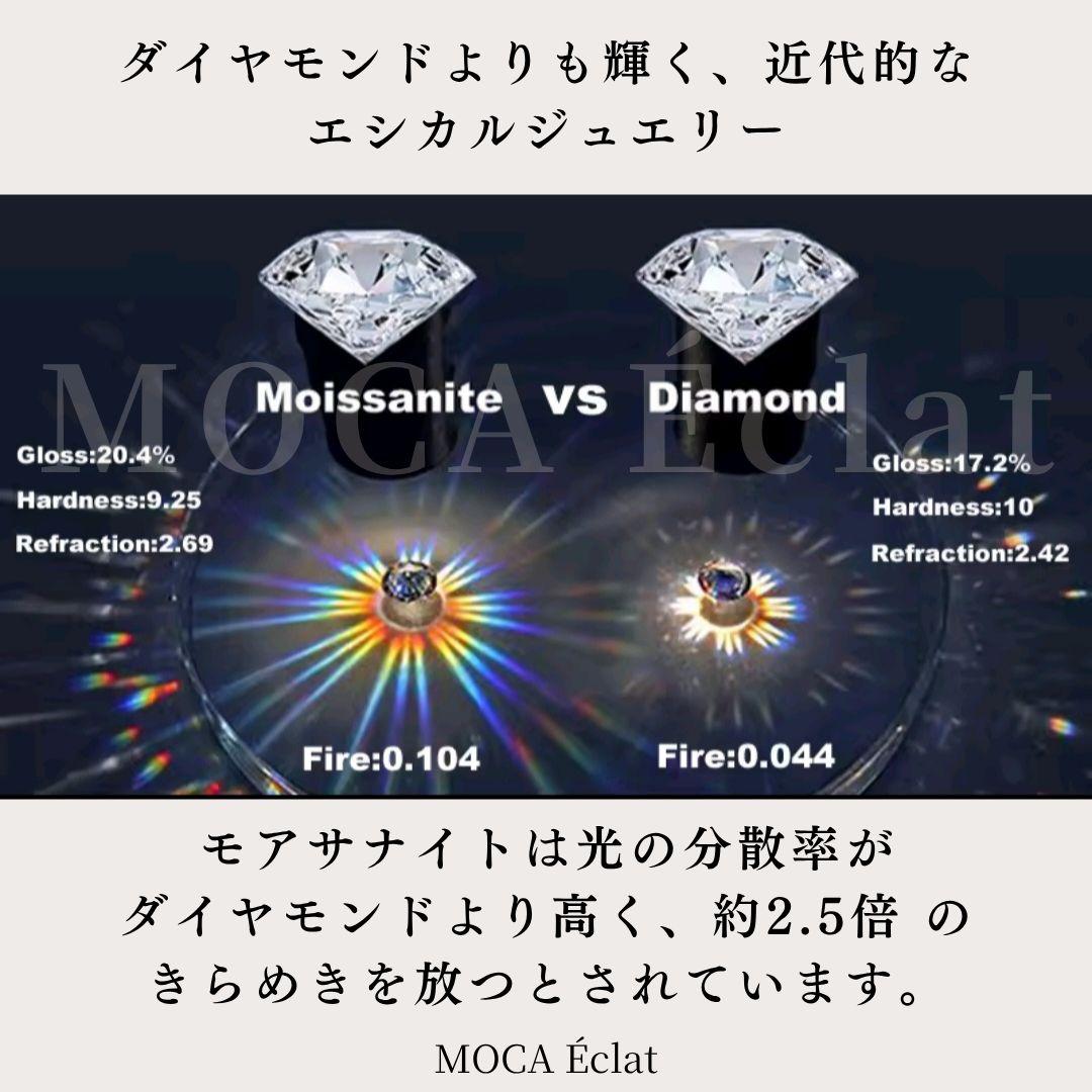 【ハイグレード】モアサナイト リング クローバー《約11.5号》GTC鑑別書付き 【ハイグレード】モアサナイト リング クローバー《約11.5号》GTC鑑別書付き