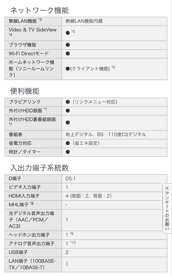 【美品】40v型 SONY BRAVIA 液晶テレビ　（引取り限定）