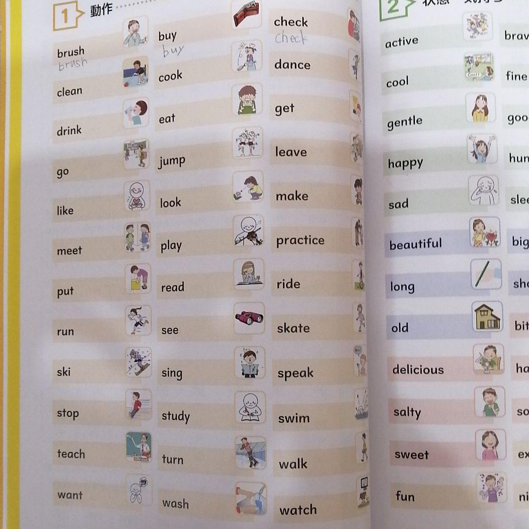 メルカリ 小学5年生教科書英語 参考書 380 中古や未使用のフリマ メルカリ 小学5年生教科書英語 参考書 380 中古や未使用のフリマ