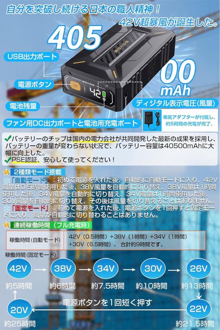 【新品未使用】ファンバッテリーセット 42V超高出力40500mAhバッテリー