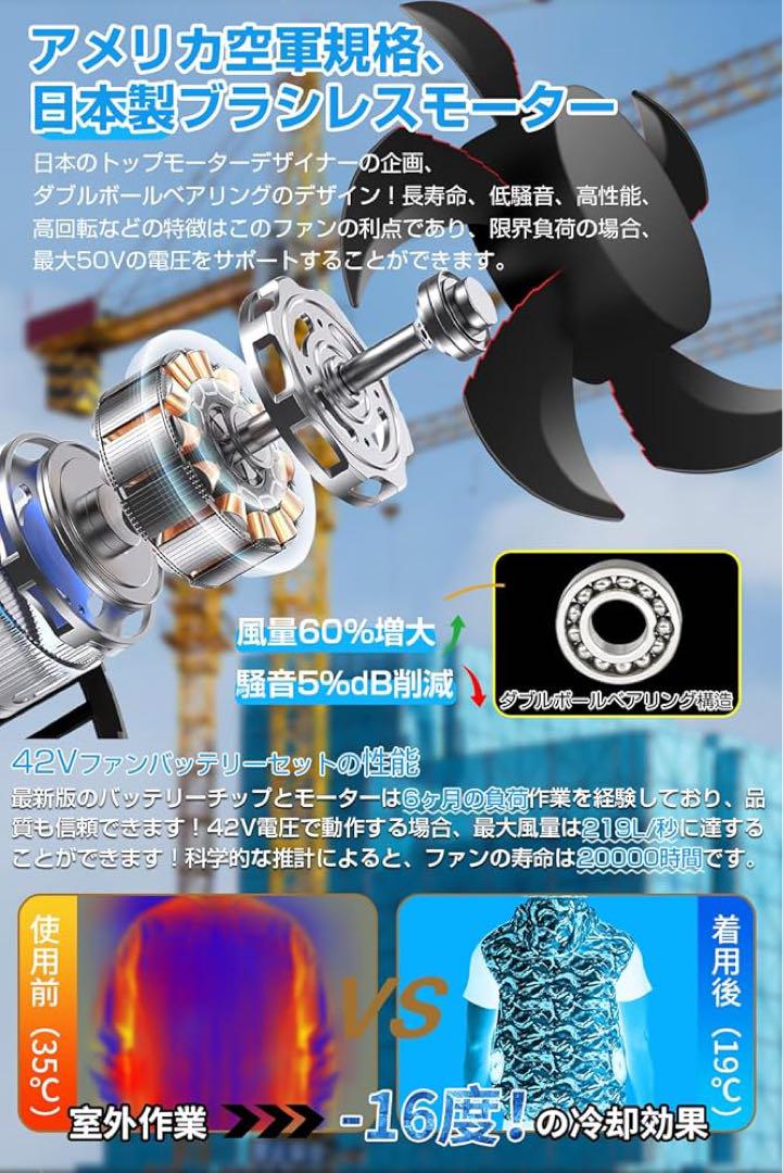 【新品未使用】ファンバッテリーセット 42V超高出力40500mAhバッテリー