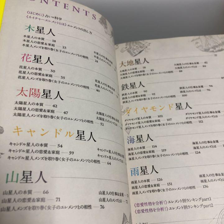 最強のエレメント占い 完全版 占いを科学する イヴルルド遙華 木原誠太郎 メルカリ No 1フリマアプリ 最強のエレメント占い 完全版 占いを科学する イヴルルド遙華 木原誠太郎 メルカリ No 1フリマアプリ