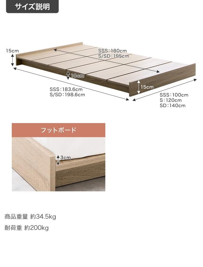 幅100cm幅広すのこローベッド ボンネル