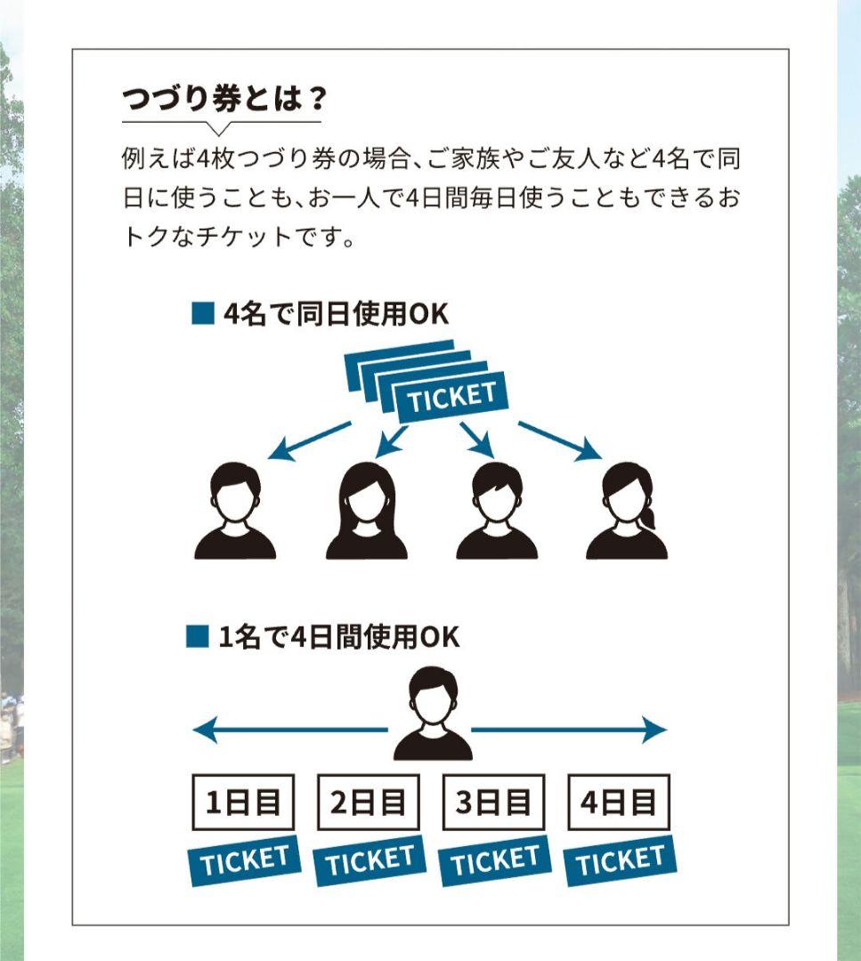 サントリーレディースオープン2025☆4名様分☆優待券付き - メルカリ