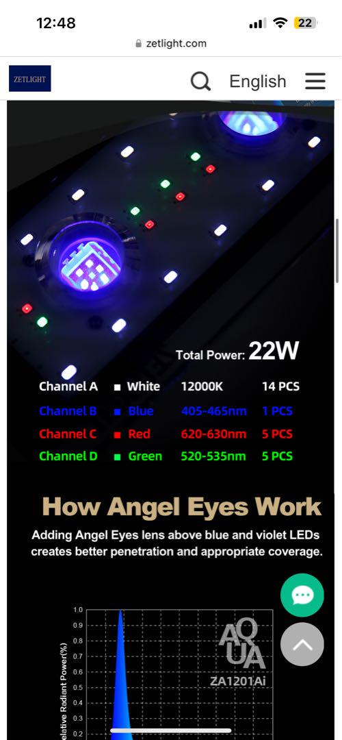 ZETLIGHT AQUAシリーズ ZA1201-WIFI