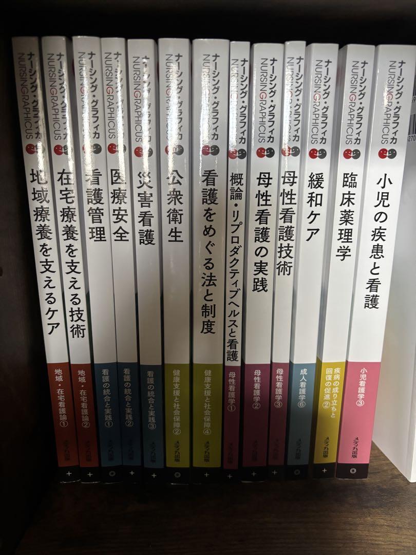 ナーシング•グラフィカ 40,000円