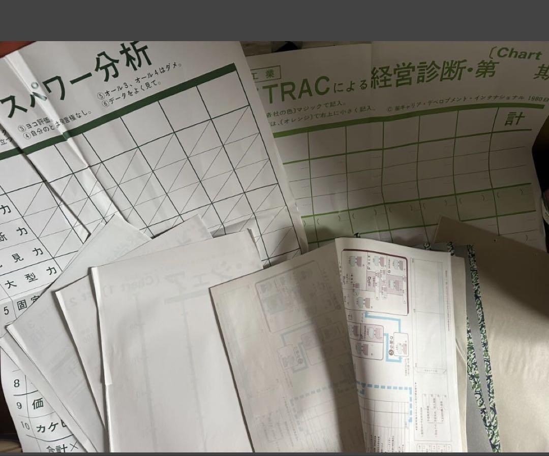 MGⅠ工業版