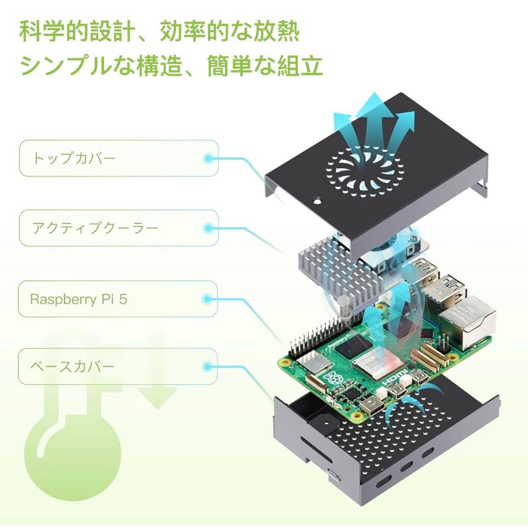 Starter Kit For Raspberry Pi 5 ラズベリーパイ5