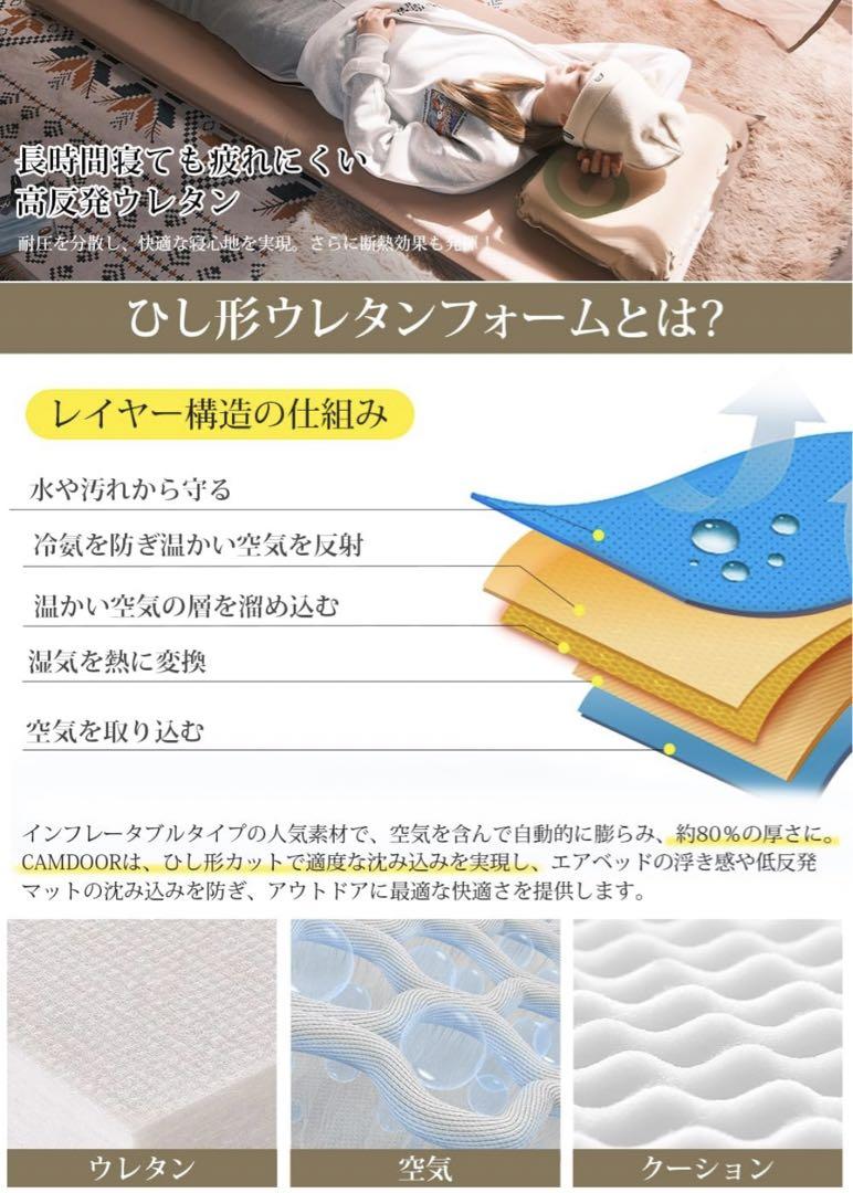 CAMDOORインフレーターマット　厚手 10cm 自動膨張収納袋付き グレー