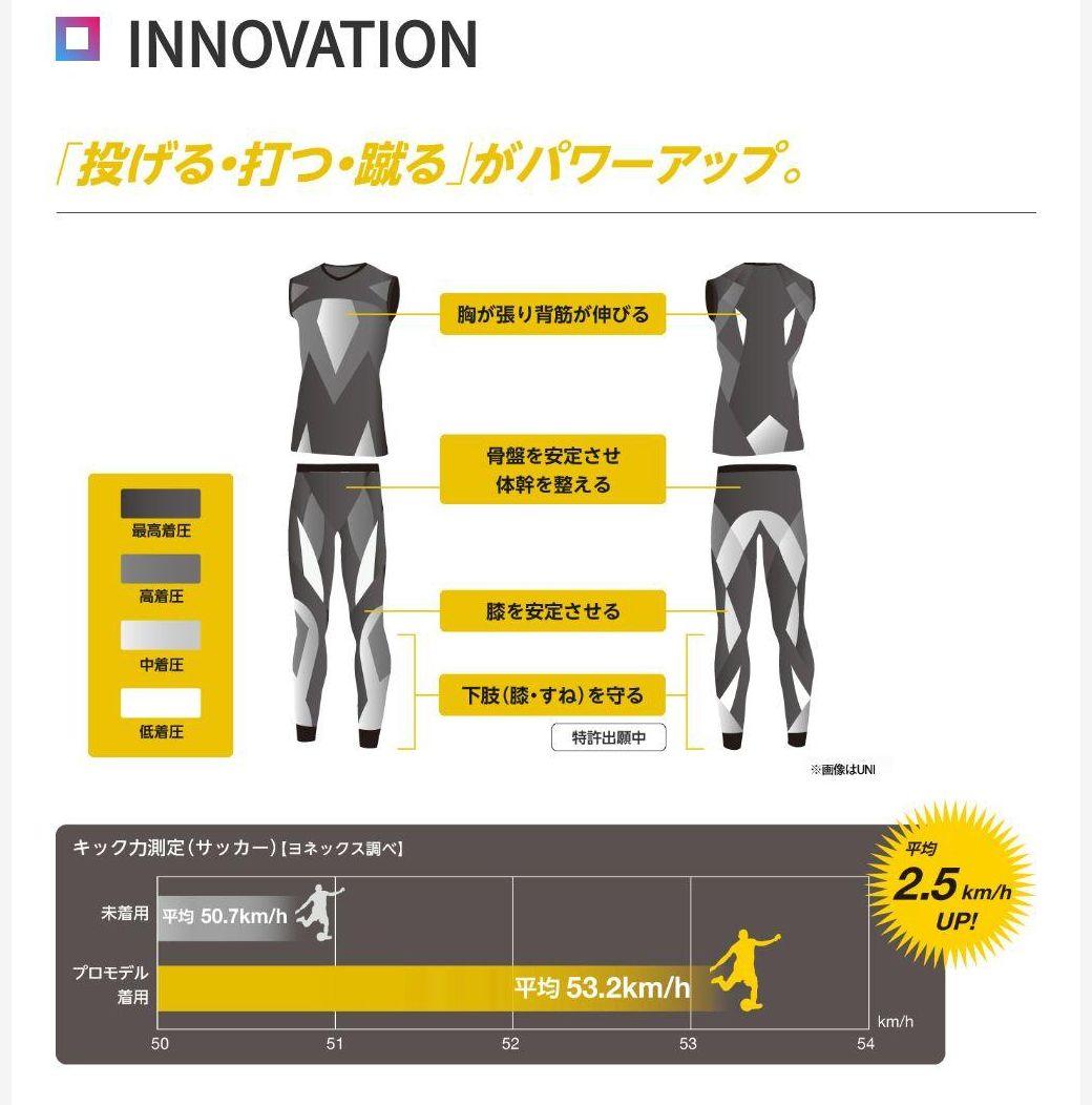 STBP1019  ヨネックス  ノースリーブシャツ  ユニO  ブラック