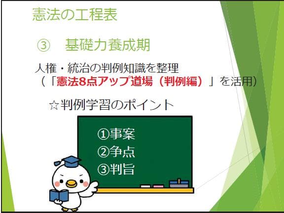 2025年度 行政書士 憲法8点アップ道場 ＋ おまけ