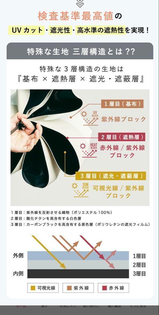 COKAGE+ 東レ 日傘 サマーシールド 楽天限定 フリル リリィホワイト
