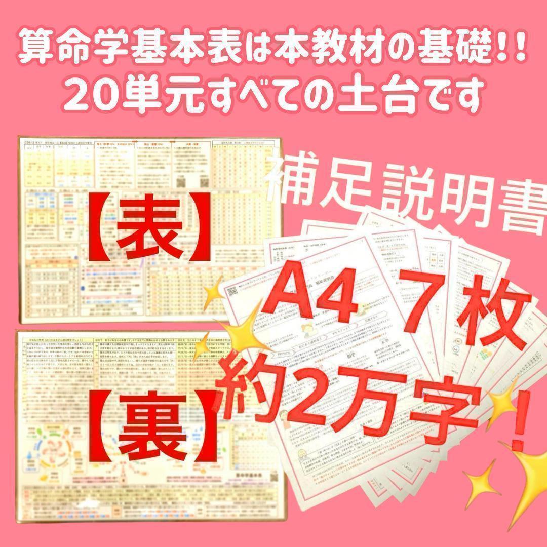 11,000引】ゆめ乃算命学 本気のフルハウス 算命学 独学