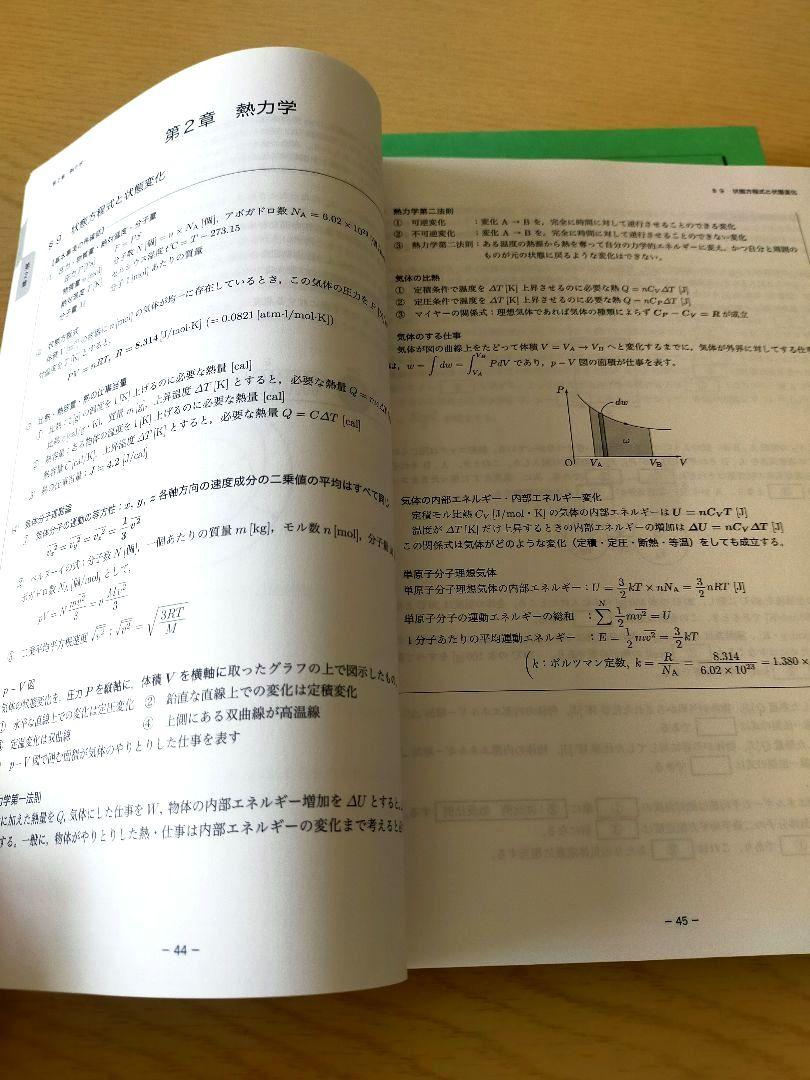 鉄緑会 高3物理 物理発展講座・物理発展講座問題集