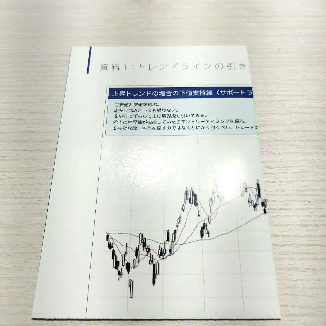 株の学校ドットコム タイミングマスター 窪田 剛（: タイミング