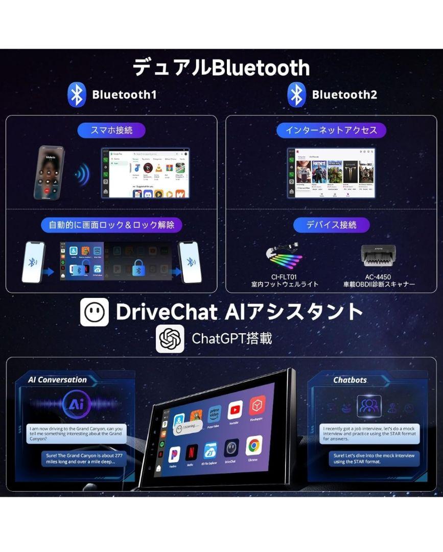 CarwaveCB6C ATOTOLIFEワイヤレスCarPlay AIボックス