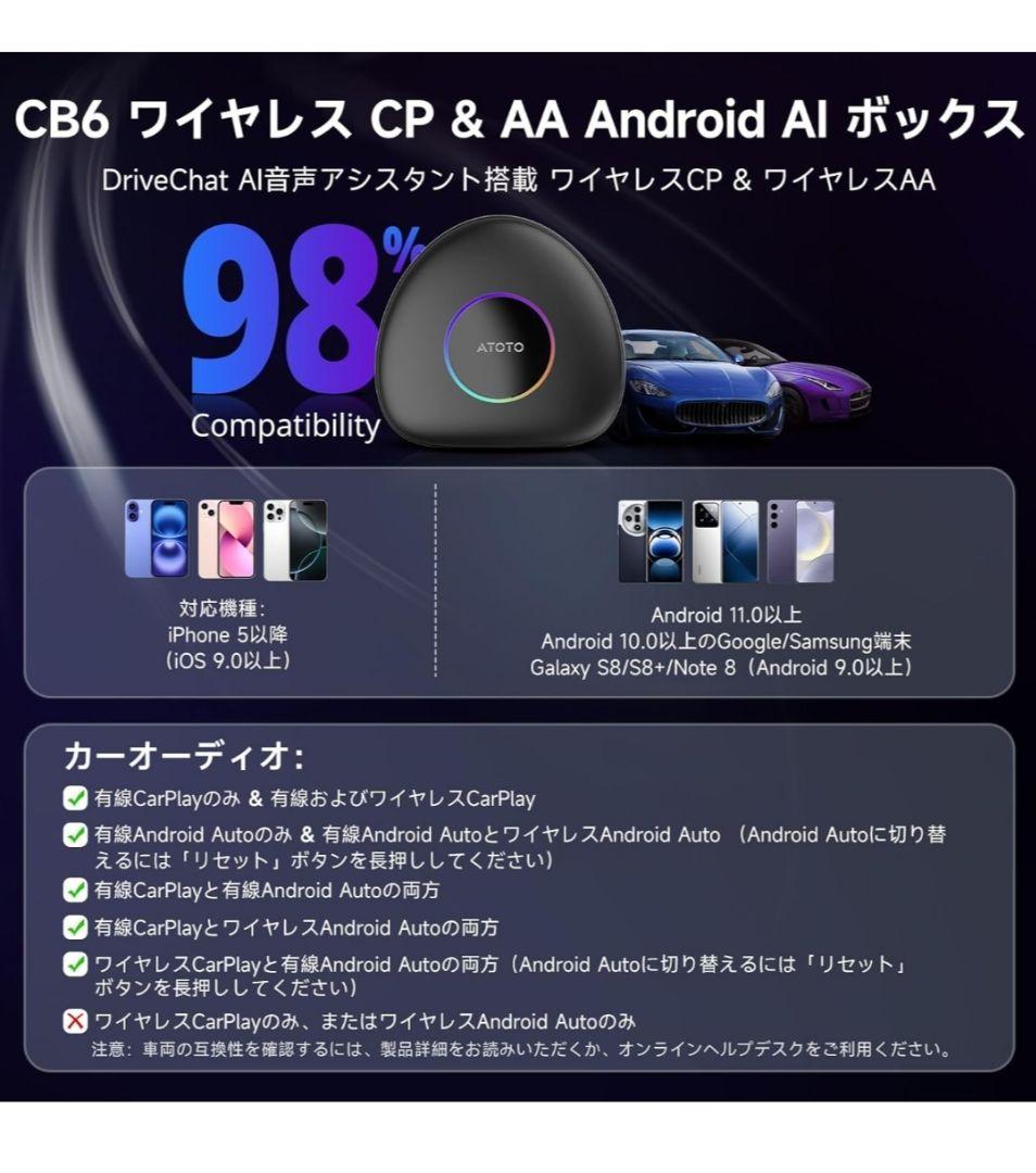 CarwaveCB6C ATOTOLIFEワイヤレスCarPlay AIボックス