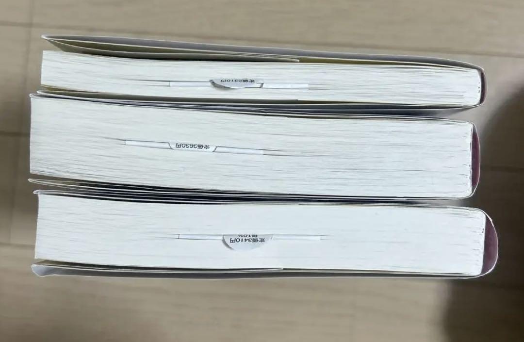 2025年度版 司法書士 パーフェクト過去問題集 1 択一式 民法3冊