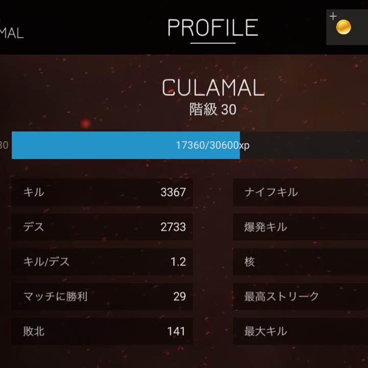bullet force