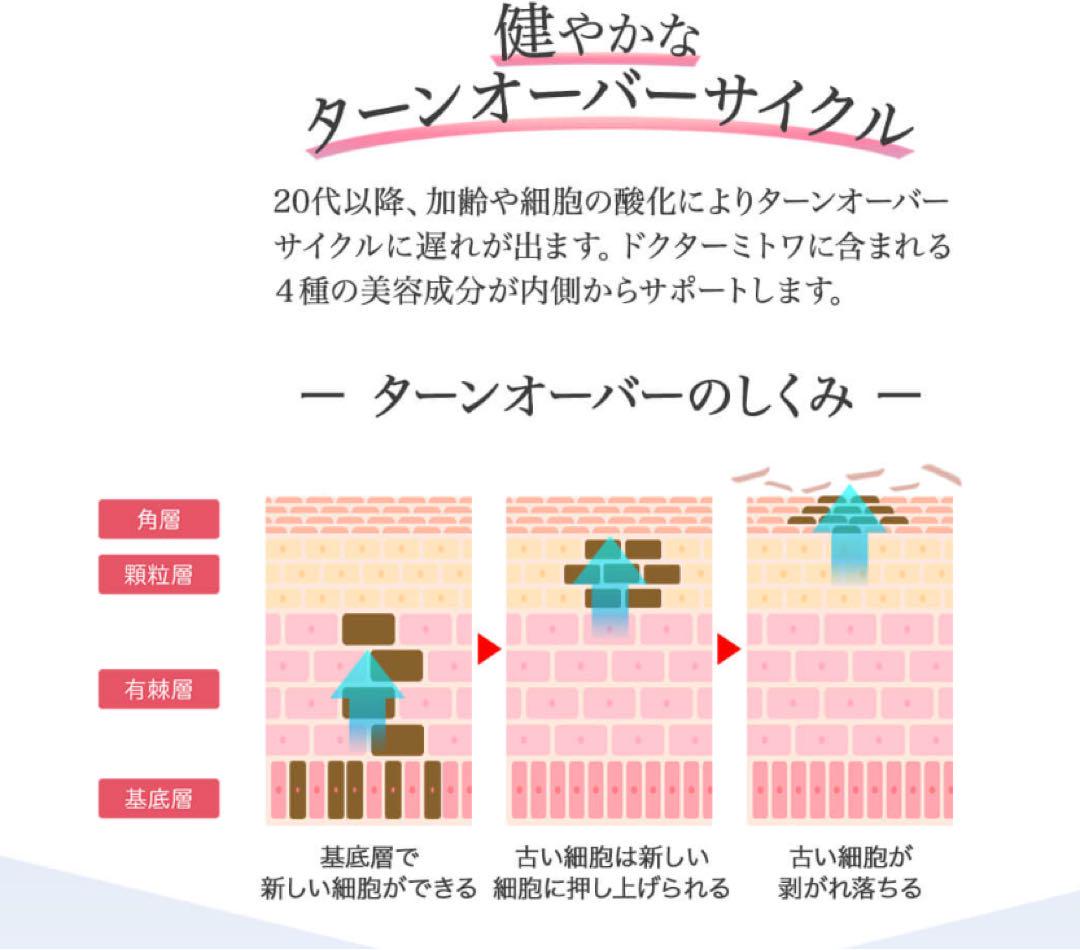 新ドクターミトワ【10箱】未開封新品★限定！