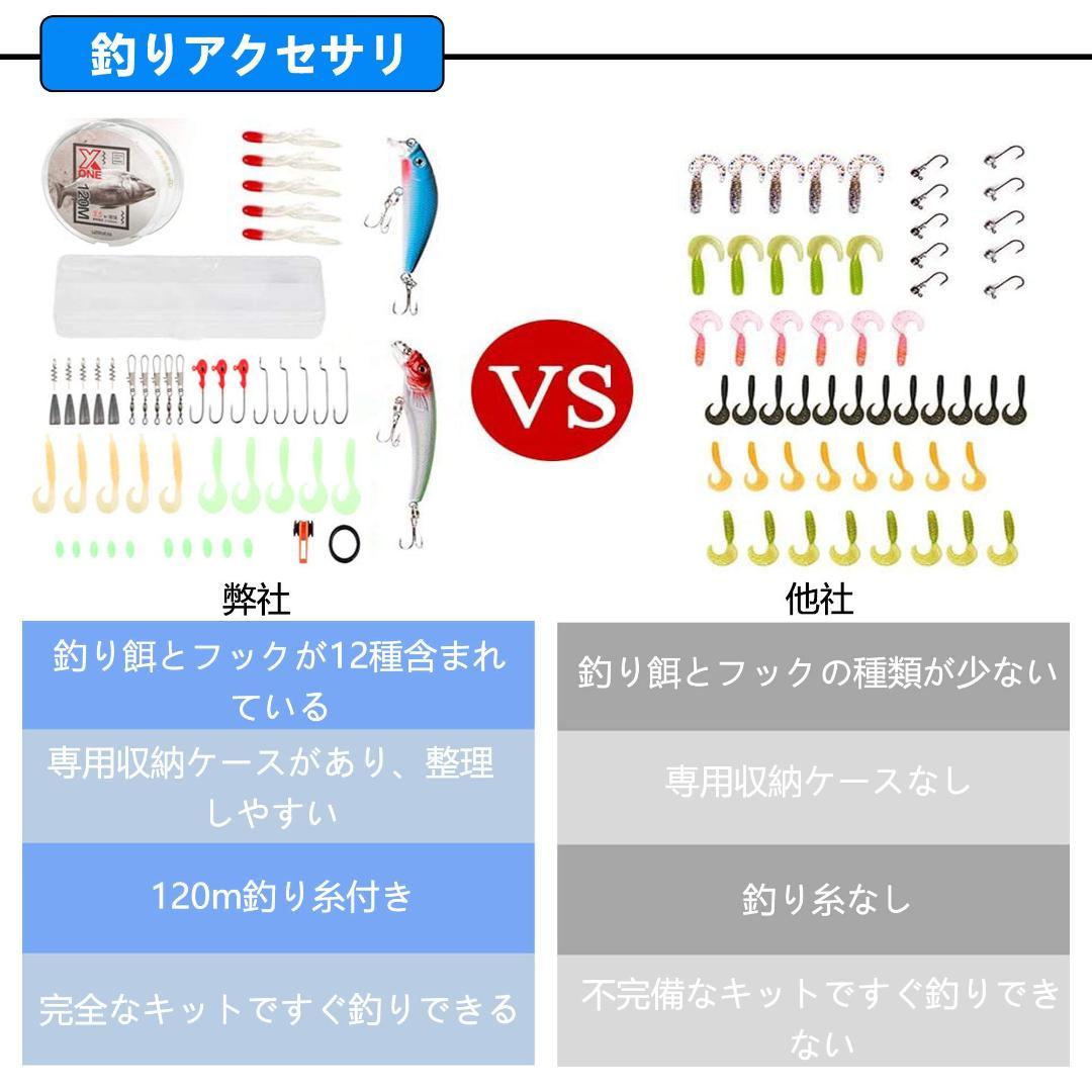釣りセット 釣り竿2.1m スピニングリール 伸縮ロッド 釣り糸 収納袋付き