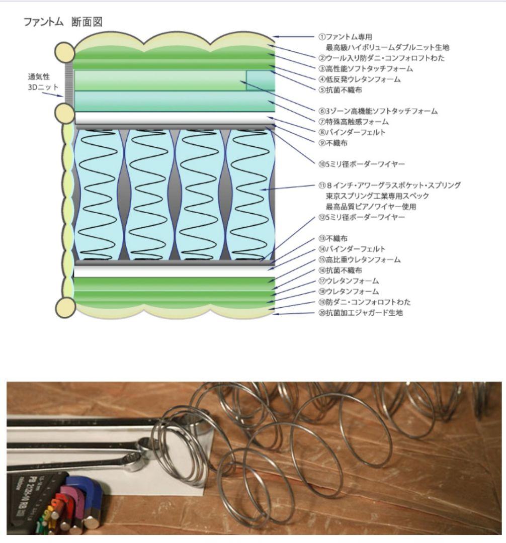 2025年最新】東京スプリング アワーグラスの人気アイテム - メルカリ