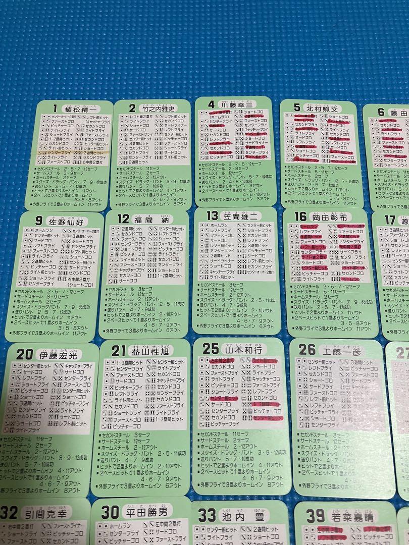 美品】タカラ プロ野球 選手カード昭和57年 阪神タイガース 30枚