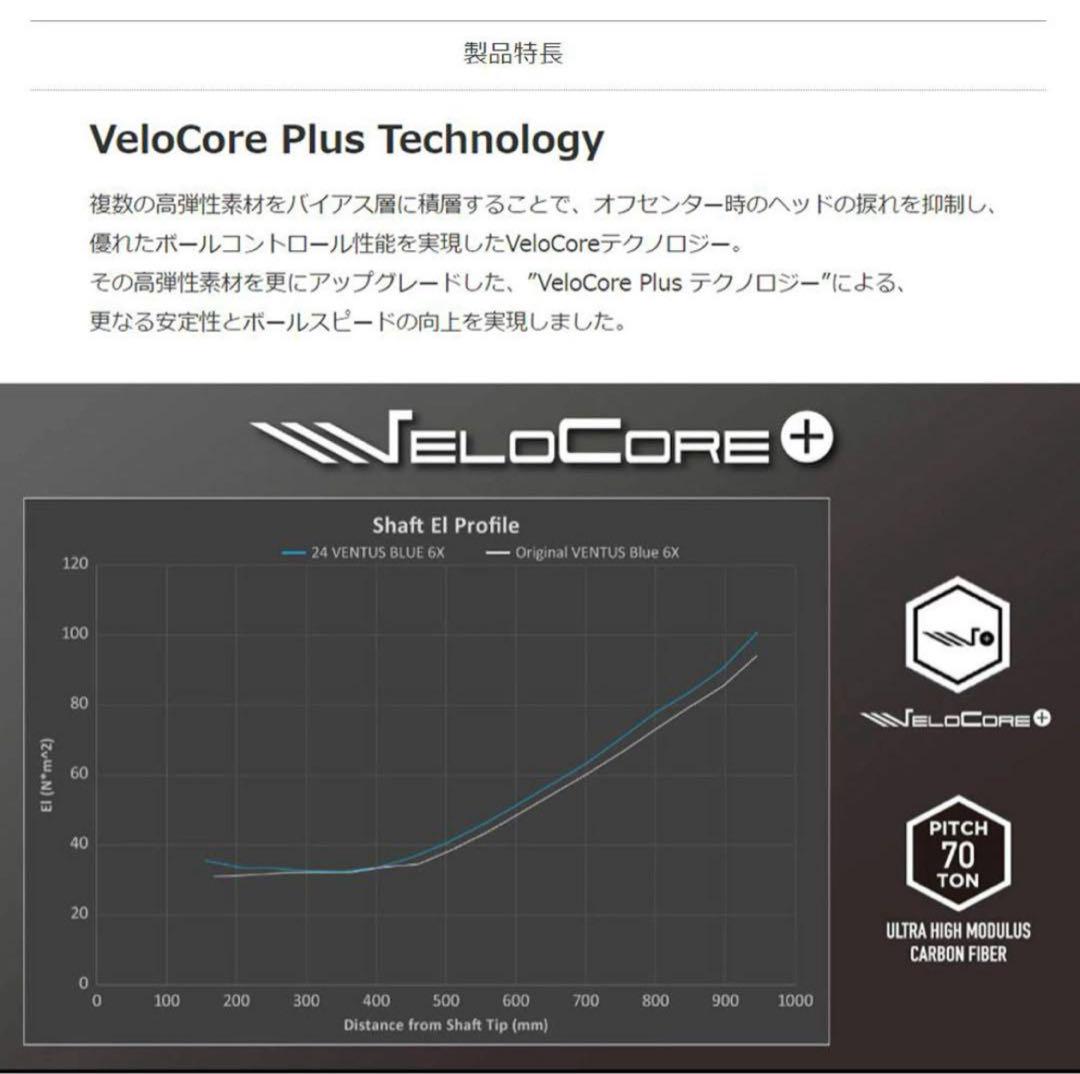 新品】24ベンタスブラックベロコア＋ 日本正規品 カスタム