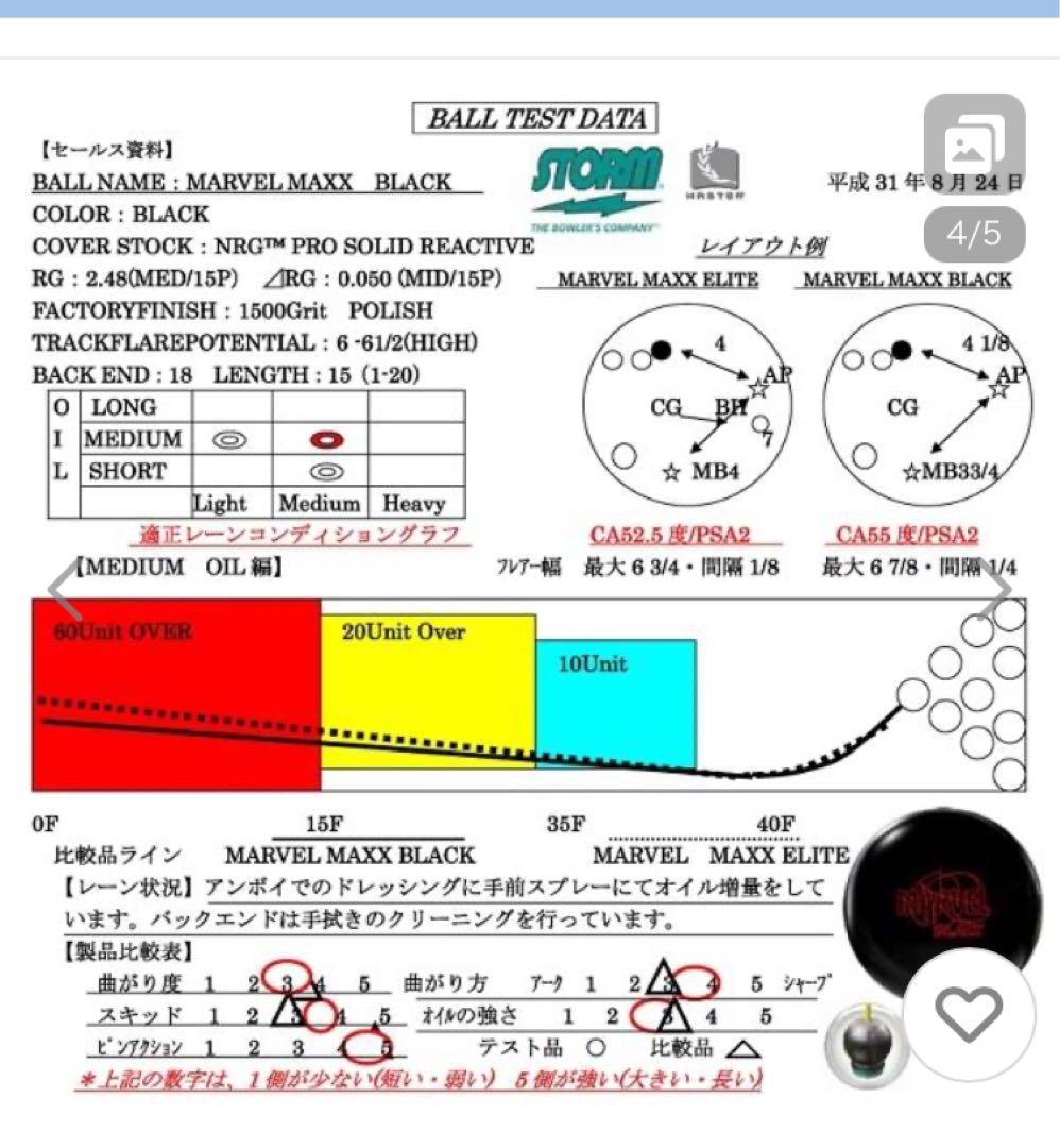 MARVEL BLACK 15P ボウリングボウル