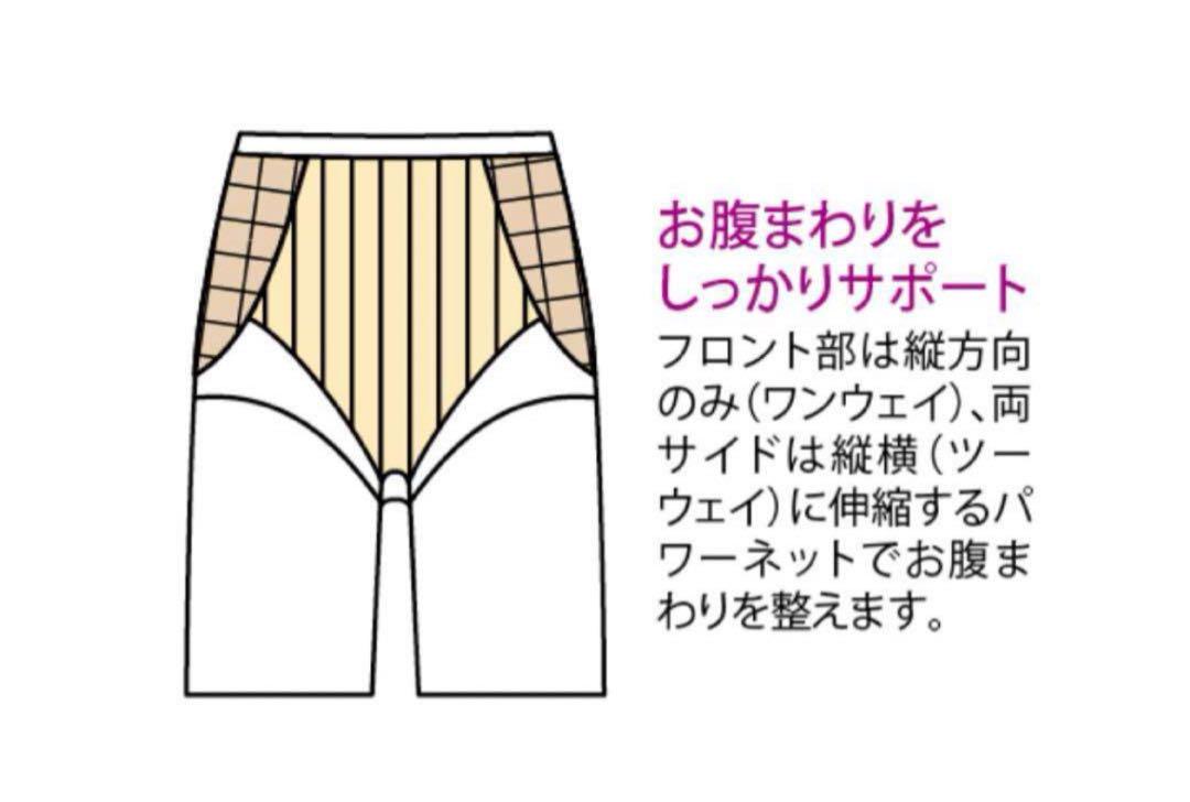 シャルレ ガードル