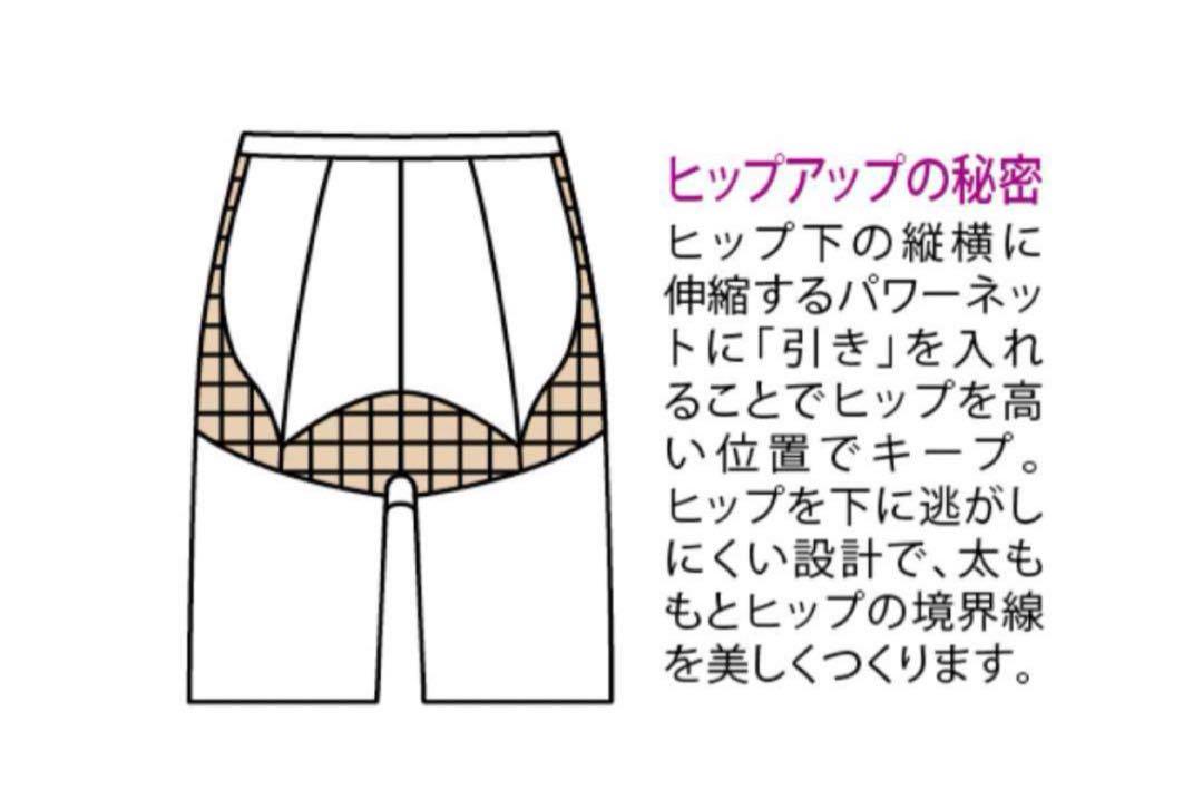 シャルレ ガードル