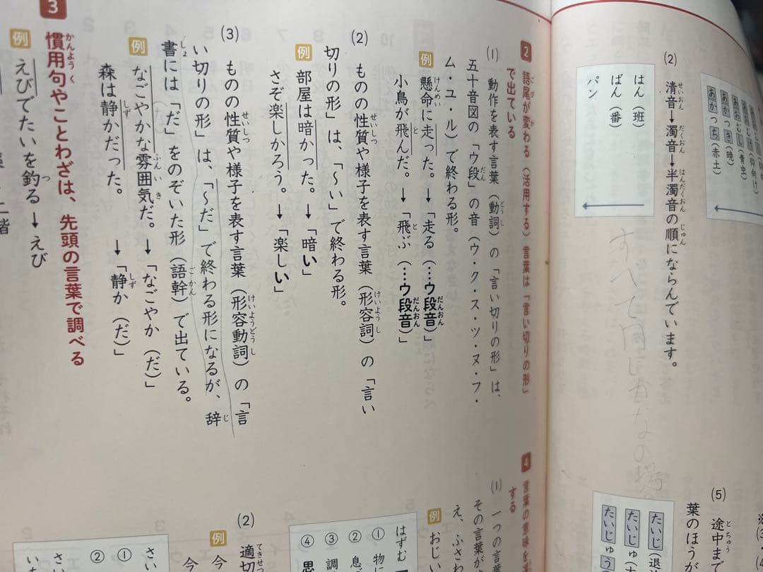 四谷大塚 予習シリーズ 国語4年上テキスト演習問題集セット