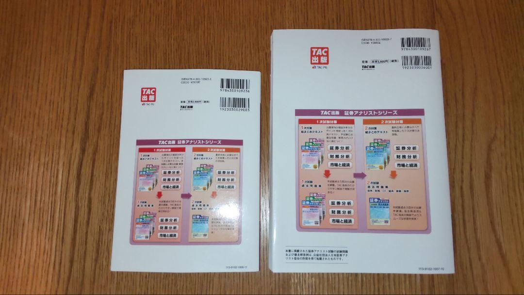証券アナリスト2024年科目Ⅲ　総まとめテキスト 過去問題集