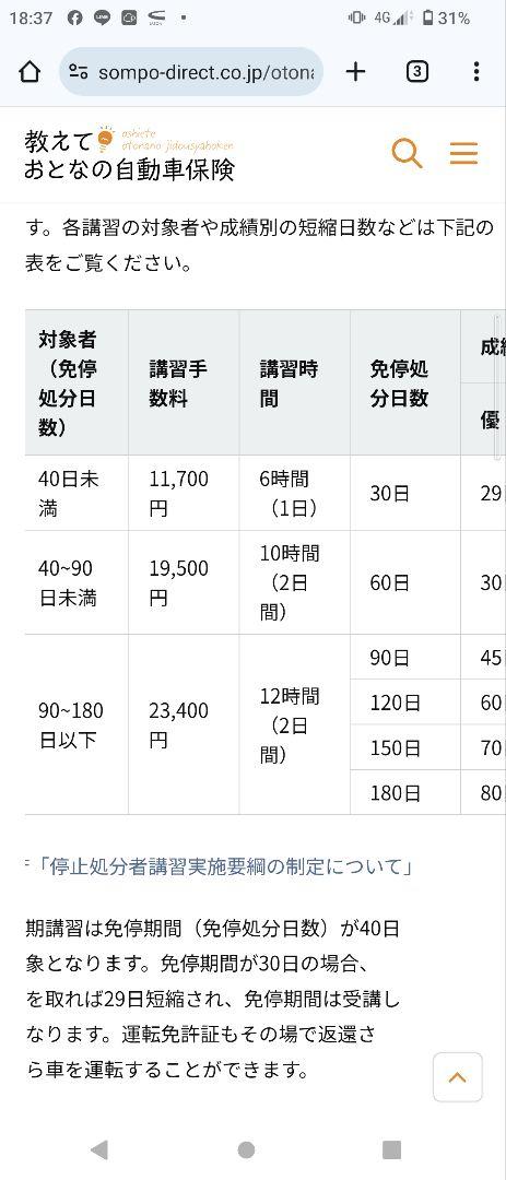 【送料込】移動式レーザー式オービス対応レーダー探知器（セルスターAR-36LC）