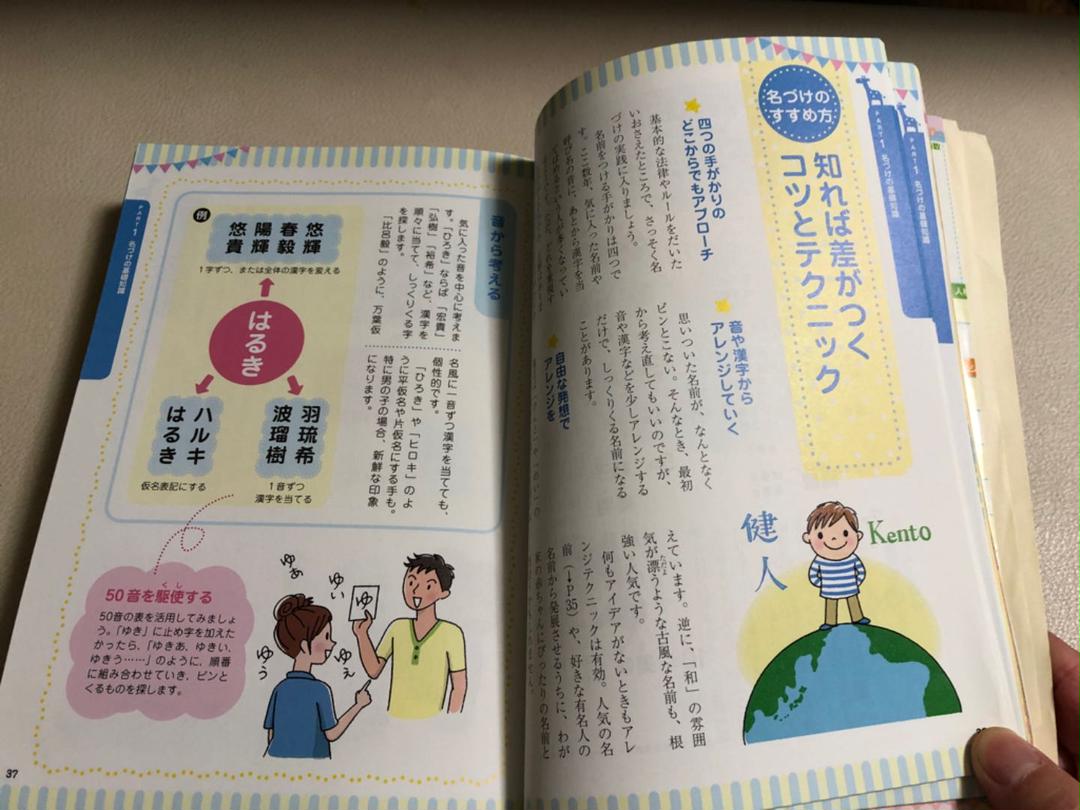 メルカリ 決定版 男の子 女の子の 幸せ名づけ辞典 住まい 暮らし 子育て 599 中古や未使用のフリマ メルカリ 決定版 男の子 女の子の 幸せ名づけ辞典 住まい 暮らし 子育て 599 中古や未使用のフリマ