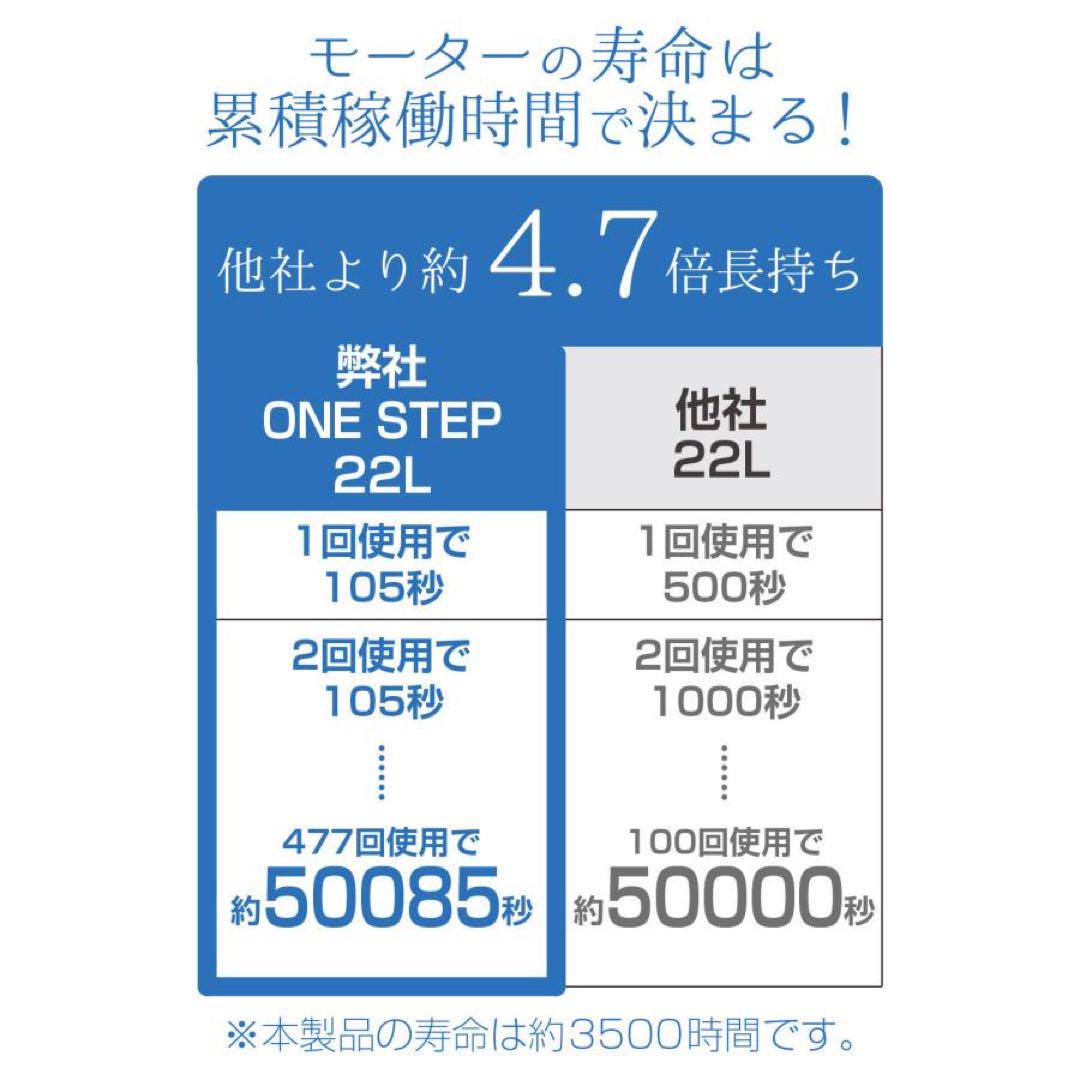 オイルレス 大容量