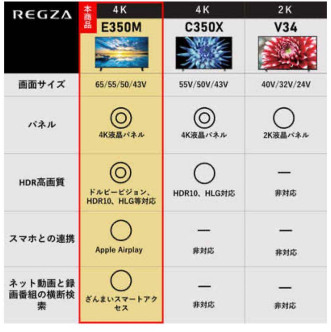 REGZA 4K液晶テレビ 50E350M リモコン 説明書あり 2023年製 REGZA 4K液晶テレビ 50E350M リモコン 説明書あり 2023年製