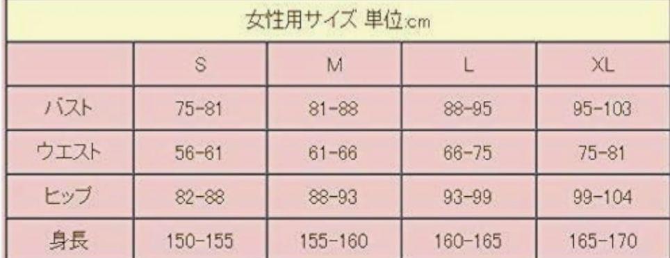 忍たま 善法寺伊作 フルセット