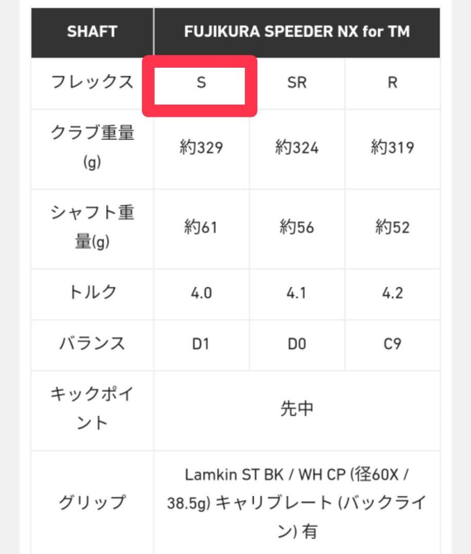 【た　】 メル55713様専用 ステルス グローレ ユーティリティ 4U 5U 2本セット
