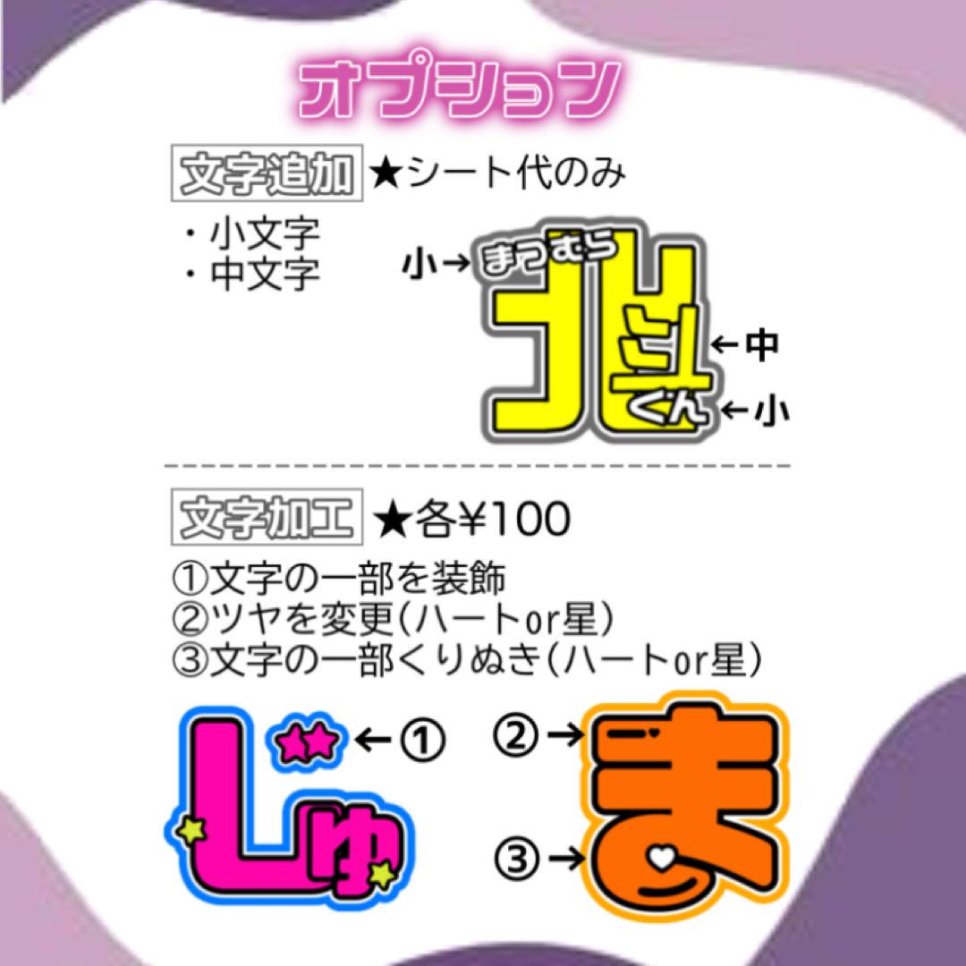 パネル オーダー