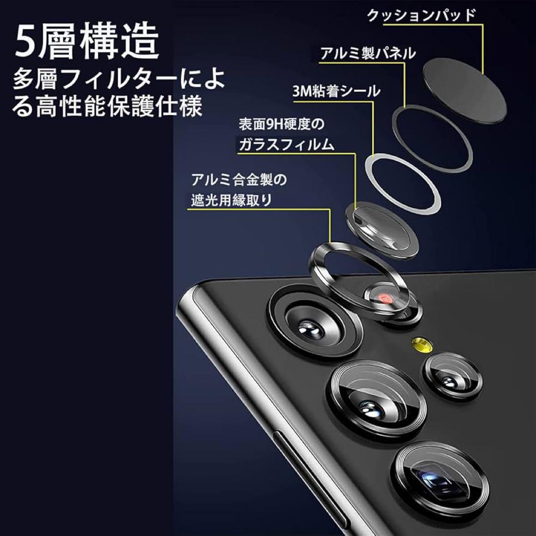 レンズ保護フィルム