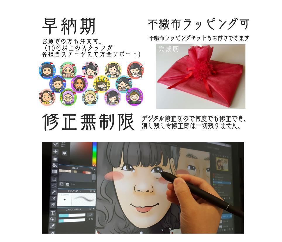 似顔絵結婚記念日・金婚式・名前ポエム・２名・空に舞う桜