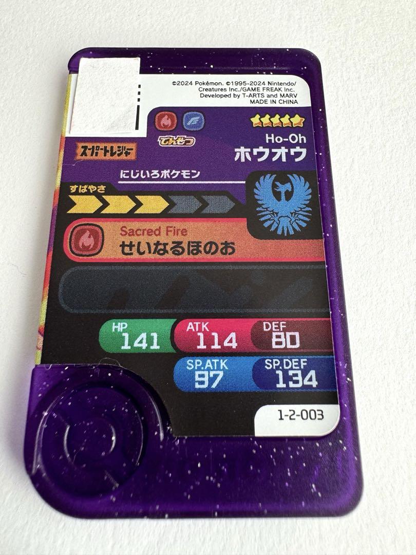 のサムネイル