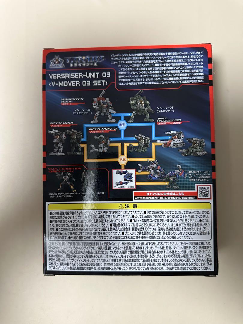 ダイアクロン　ヴァースライザー3号<Vムーバーユニット03セット>新品未開封