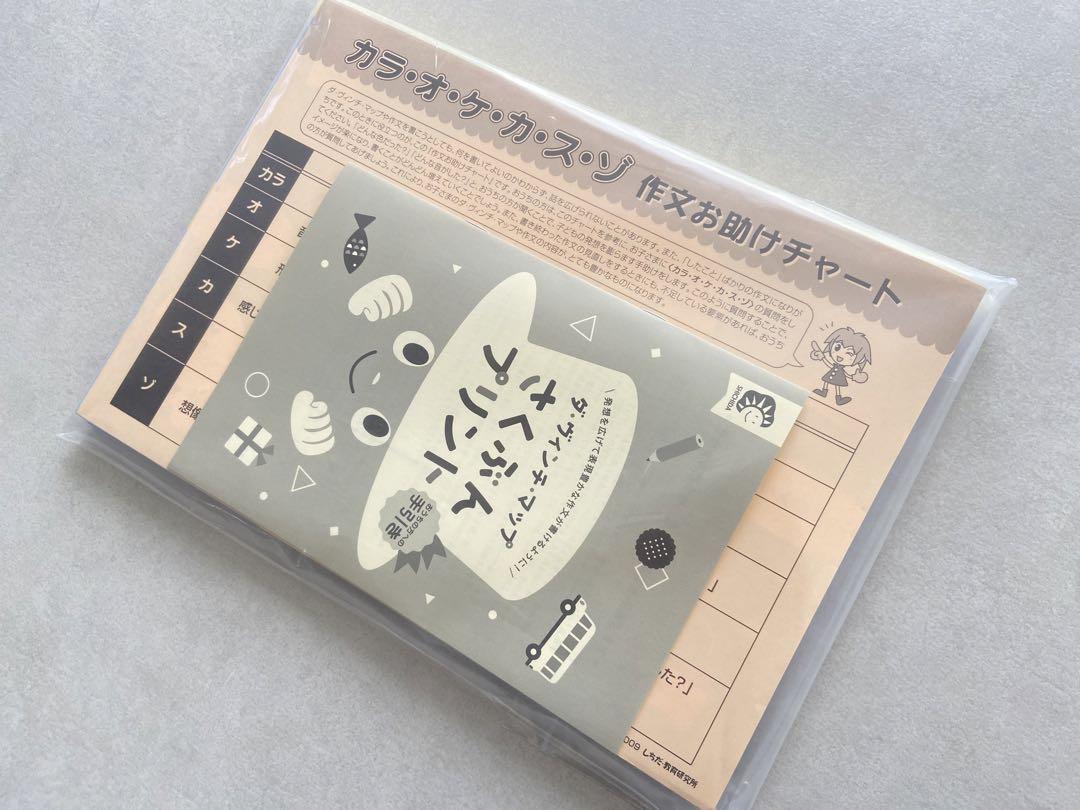 楽天市場】☆七田式(しちだ)教材☆ ダ・ヴィンチマップさくぶん