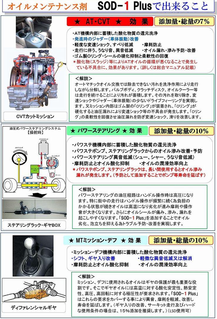 「SOD-1 Plus」D1ケミカル　万能オイル添加剤　1050mL　N81