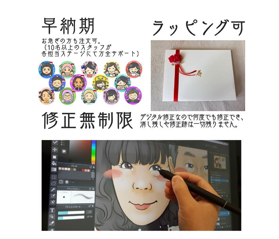 似顔絵 亡くなった／もう死んでしまったあの人と一緒に 大人数・【画風→GSP】