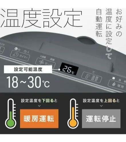 【未使用】スリーアップ 超薄型パネル セラミックヒーター CH-AZ0697 スリーアップ 超薄型 パネルセラミックヒーター リモコン付