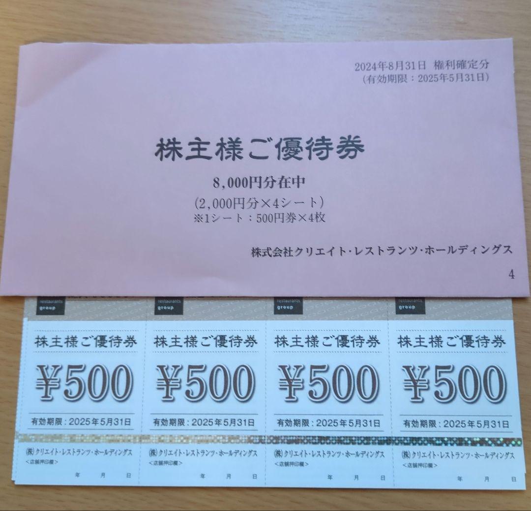 クリエイト・レストランツ　株主優待券 500円 2025年5月31日まで